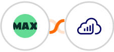 WorkflowMAX + Sellsy Integration