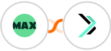 WorkflowMAX + Sempico Solutions SMS Integration