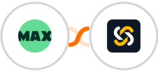 WorkflowMAX + SetSmart Integration
