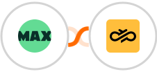 WorkflowMAX + Sinch Integration