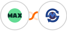 WorkflowMAX + SMS Gateway Center Integration