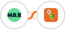 WorkflowMAX + SMS Gateway Hub Integration