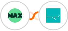 WorkflowMAX + SMS Partner Integration