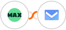 WorkflowMAX + SMS.to Integration