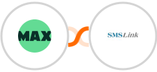 WorkflowMAX + SMSLink  Integration