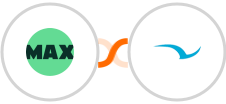 WorkflowMAX + SWELLEnterprise Integration