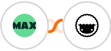 WorkflowMAX + Taskade Integration