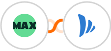 WorkflowMAX + TeamWave Integration