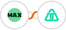 WorkflowMAX + Telnyx Integration