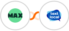WorkflowMAX + Textlocal Integration