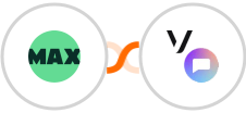 WorkflowMAX + Vonage SMS API Integration