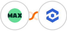WorkflowMAX + WhatConverts Integration