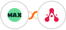 WorkflowMAX + WhatsApp Notifications and Alerts by SyncMate Integration