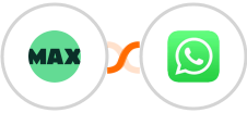 WorkflowMAX + WhatsApp Integration