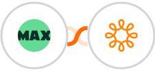 WorkflowMAX + Wild Apricot Integration