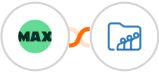WorkflowMAX + Zoho Workdrive Integration