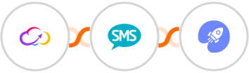 Workiom + Burst SMS + WiserNotify Integration