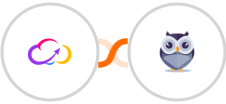 Workiom + Chatforma Integration
