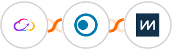 Workiom + Clickatell + ChartMogul Integration