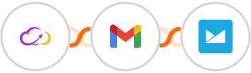 Workiom + Gmail + Campaign Monitor Integration
