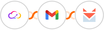 Workiom + Gmail + SendFox Integration