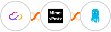 Workiom + MimePost + Builderall Mailingboss Integration