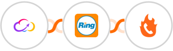 Workiom + RingCentral + PhoneBurner Integration