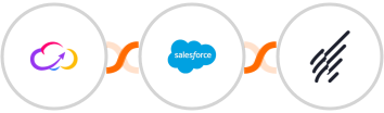 Workiom + Salesforce Marketing Cloud + Benchmark Email Integration