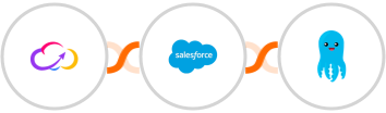 Workiom + Salesforce Marketing Cloud + Builderall Mailingboss Integration