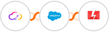 Workiom + Salesforce Marketing Cloud + Fast2SMS Integration