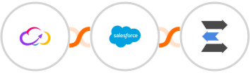 Workiom + Salesforce Marketing Cloud + LeadEngage Integration