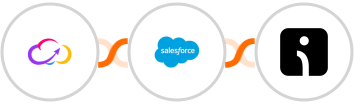 Workiom + Salesforce Marketing Cloud + Omnisend Integration