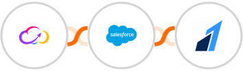 Workiom + Salesforce Marketing Cloud + Razorpay Integration