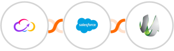 Workiom + Salesforce Marketing Cloud + SharpSpring Integration