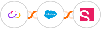 Workiom + Salesforce Marketing Cloud + Smaily Integration