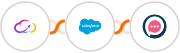 Workiom + Salesforce Marketing Cloud + SMSala Integration