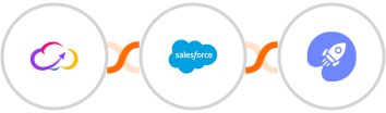 Workiom + Salesforce Marketing Cloud + WiserNotify Integration