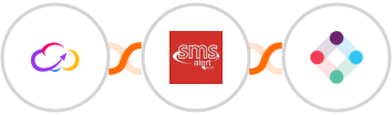 Workiom + SMS Alert + Iterable Integration