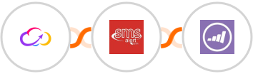 Workiom + SMS Alert + Marketo Integration
