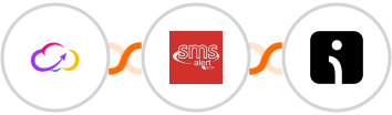 Workiom + SMS Alert + Omnisend Integration
