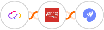 Workiom + SMS Alert + WiserNotify Integration