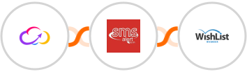 Workiom + SMS Alert + WishList Member Integration