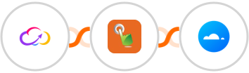 Workiom + SMS Gateway Hub + Mailercloud Integration