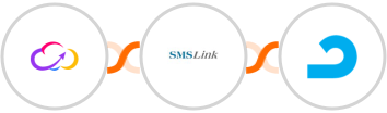 Workiom + SMSLink  + AdRoll Integration