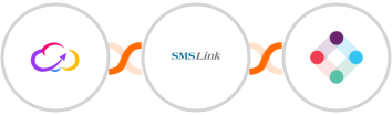Workiom + SMSLink  + Iterable Integration