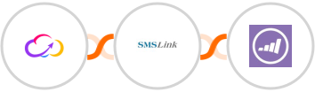 Workiom + SMSLink  + Marketo Integration