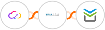 Workiom + SMSLink  + Perfit Integration