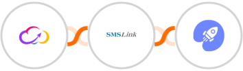 Workiom + SMSLink  + WiserNotify Integration