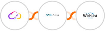 Workiom + SMSLink  + WishList Member Integration
