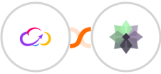 Workiom + Taiga Integration